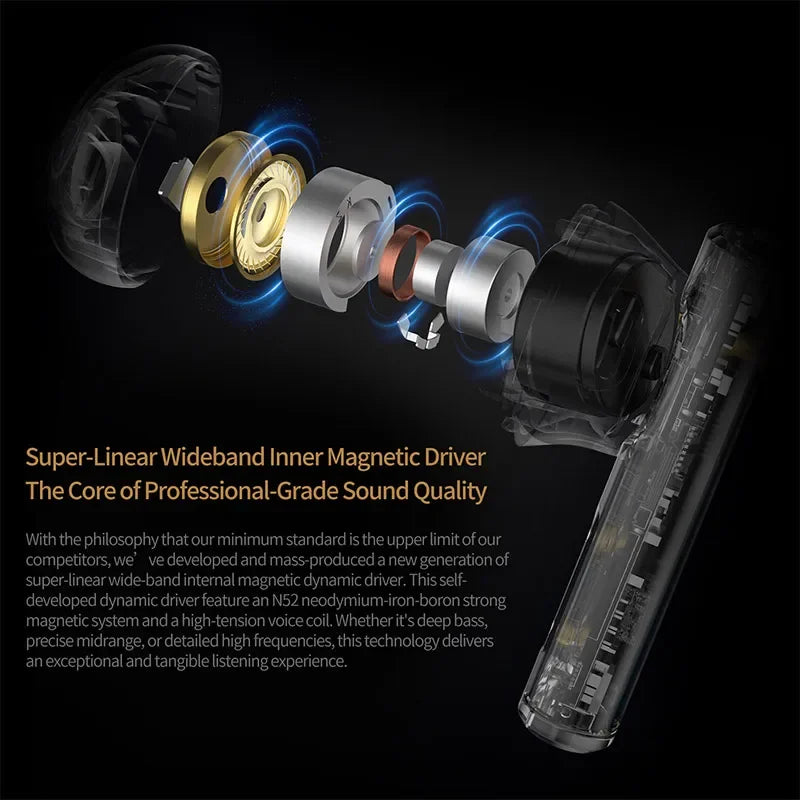 KZ Carol In-Ear True Wireless Earbuds